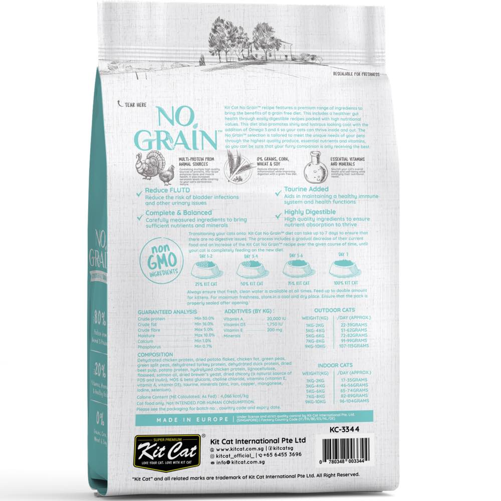 Cheapest grain free dry dog outlet food