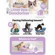 Altimate Pet Litter Box Deodorizer Spray For Cats 946ml