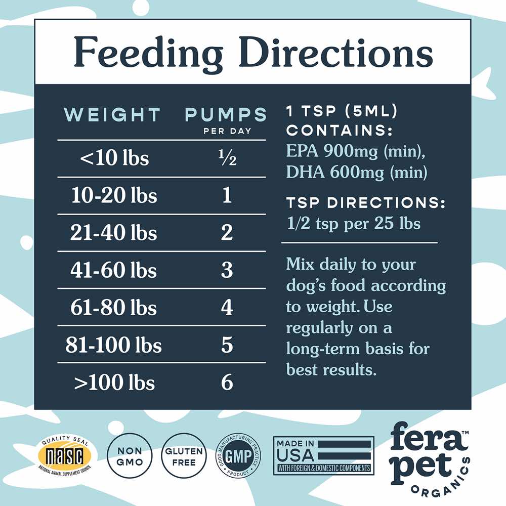 Fera Pets Fish Oil + Vitamin E Supplement For Cats & Dogs