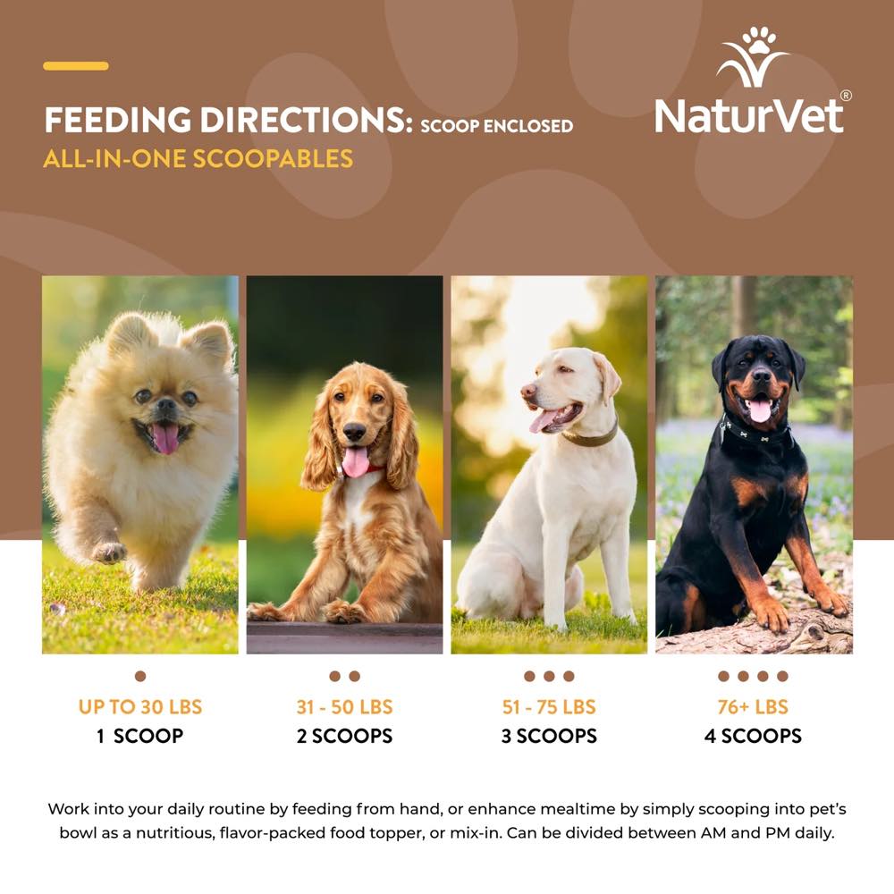 15% OFF: NaturVet Scoopables All-In-One Daily Essentials Dog Supplement 11oz