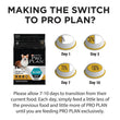 Pro Plan Weight Loss Sterilised Adult Chicken Dry Dog Food (Exp 30 Sep 24)