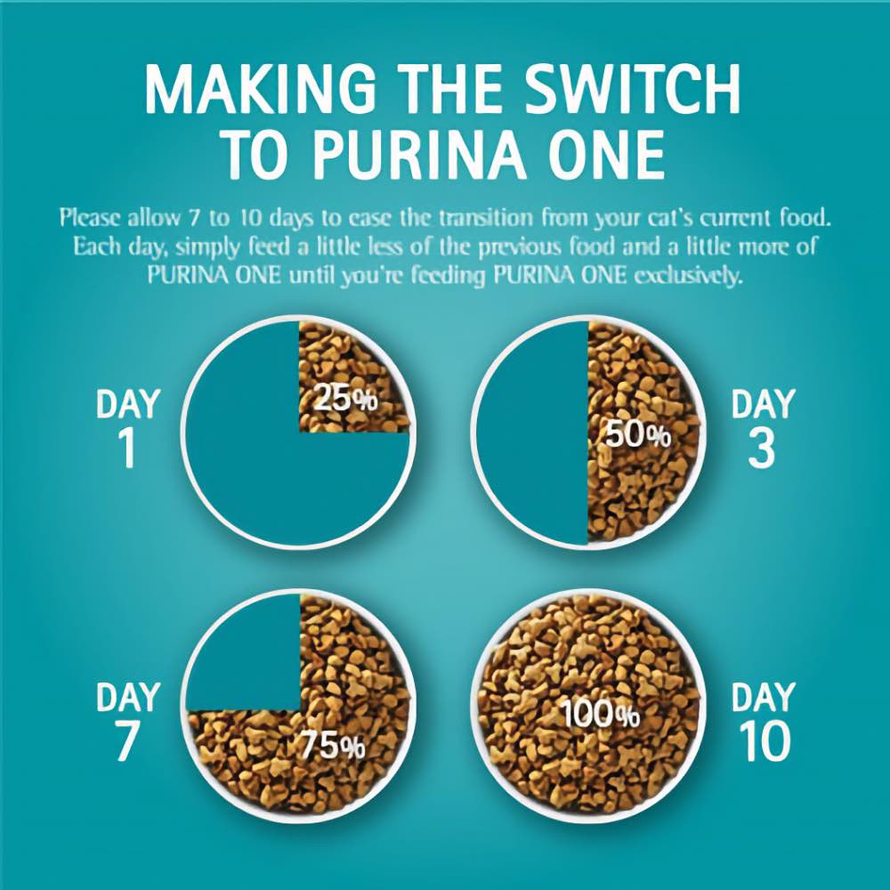 '10% OFF/BUNDLE DEAL': Purina One Adult Urinary Care with Chicken Dry Cat Food 1.2kg (Exp Nov24)