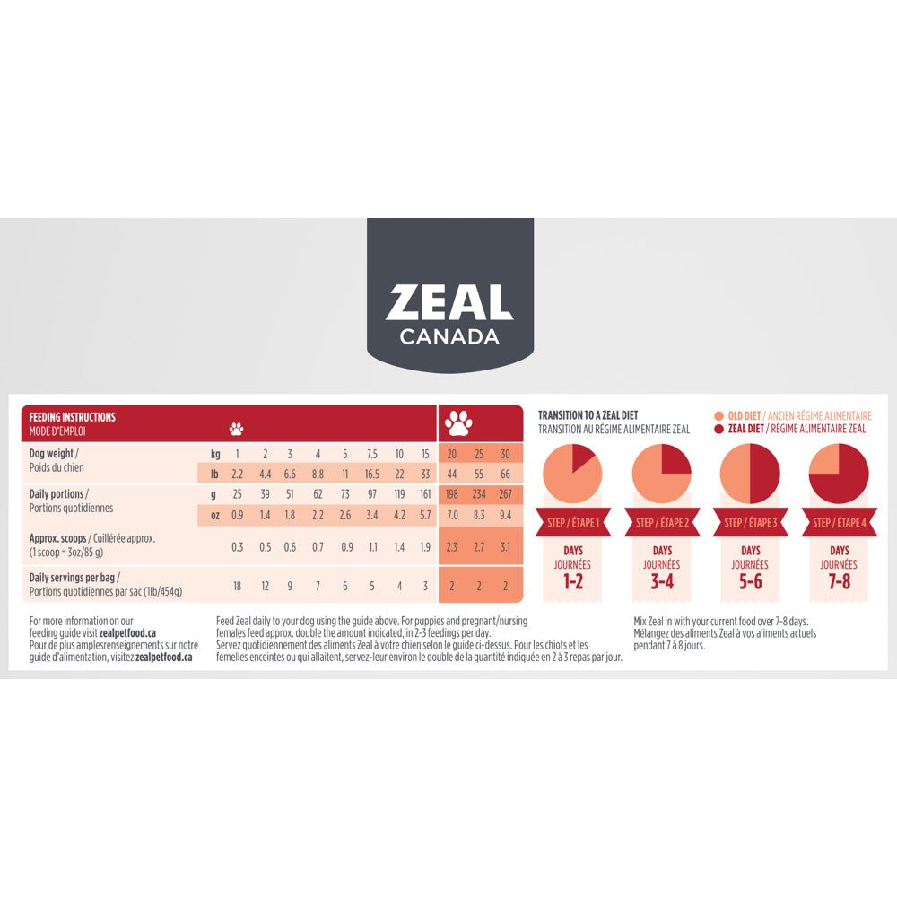 Zeal Canada Gently Air-Dried Beef Recipe Dry Dog Food 1lb