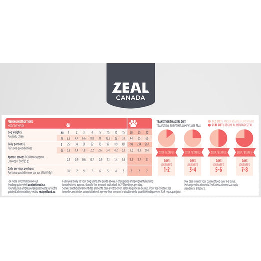 Zeal Canada Gently Air-Dried Salmon Recipe Dry Dog Food 1lb